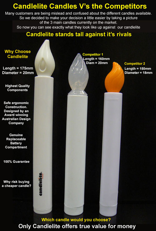 Candlelite by Glowstix Australia battery operated candles and candle